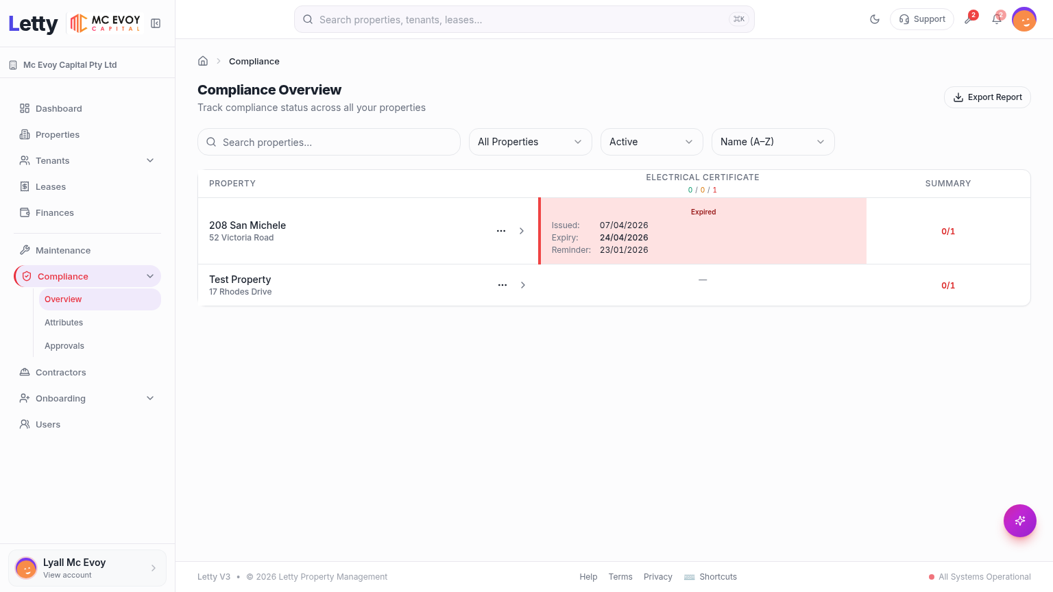 Letty compliance tracking dashboard with certificate status